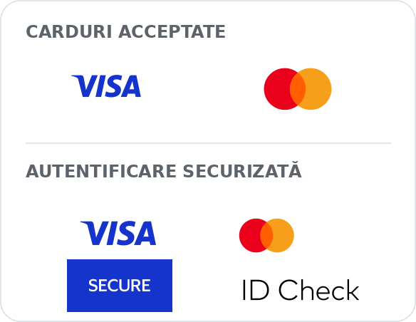 Carduri Visa și Mastercard. Autentificare Visa Secure și Mastercard Identity Check